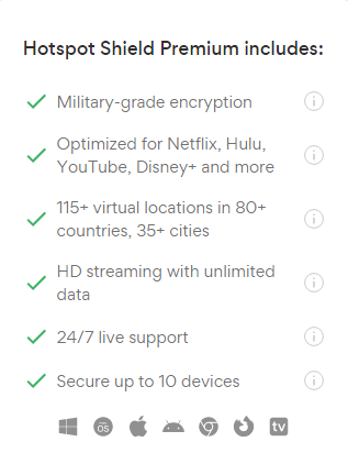  Hotspot Shield VPN 